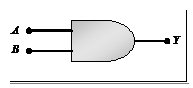 1989_logic gates1.png